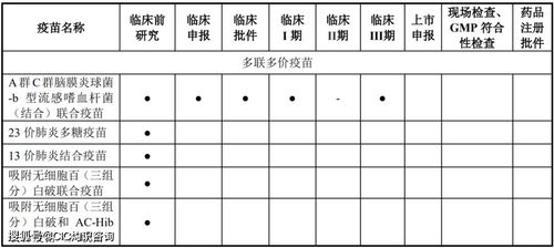 灼识咨询热烈祝贺欧林生物登陆上海证券交易所科创板